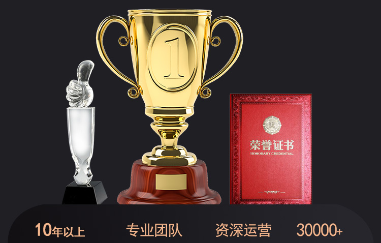 网店代运营,淘宝代运营