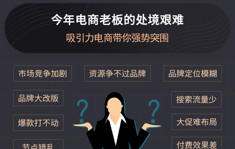 电商代运营,淘宝代运营