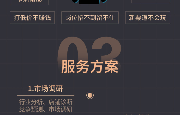 速卖通代运营,淘宝代运营